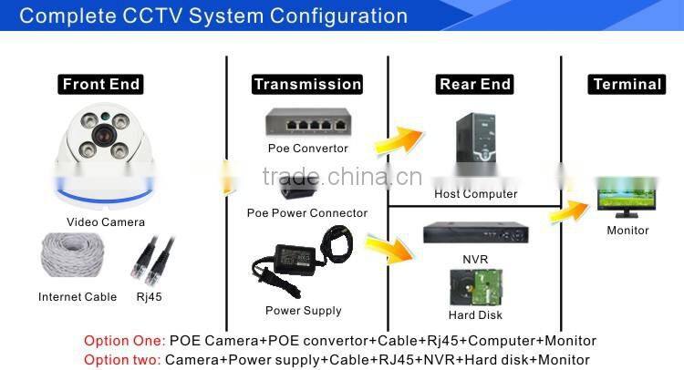 16ch network dvr h.264 16 channel nvr