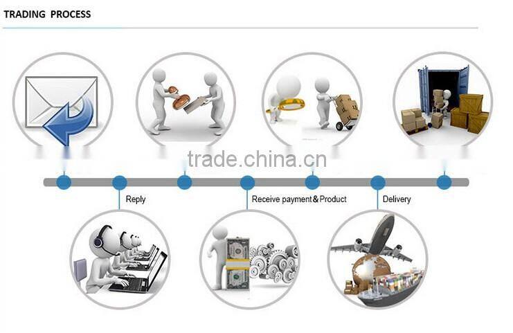 Hot new useful items 3D paper model toy cardboard puzzle funny&educational