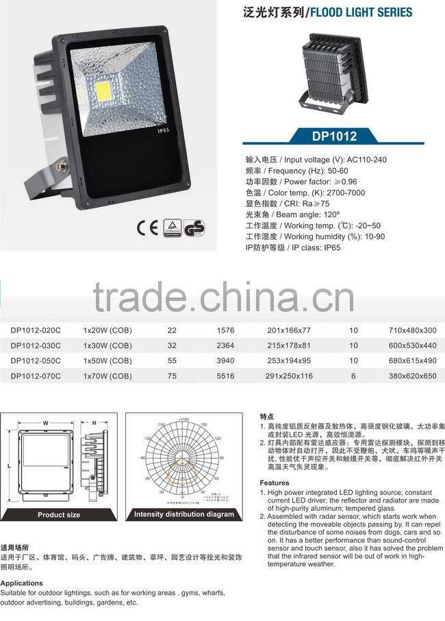 70w led lighting fixture