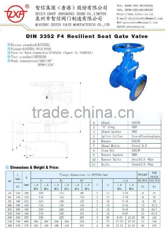 High quality lowest price DIN Gate valve