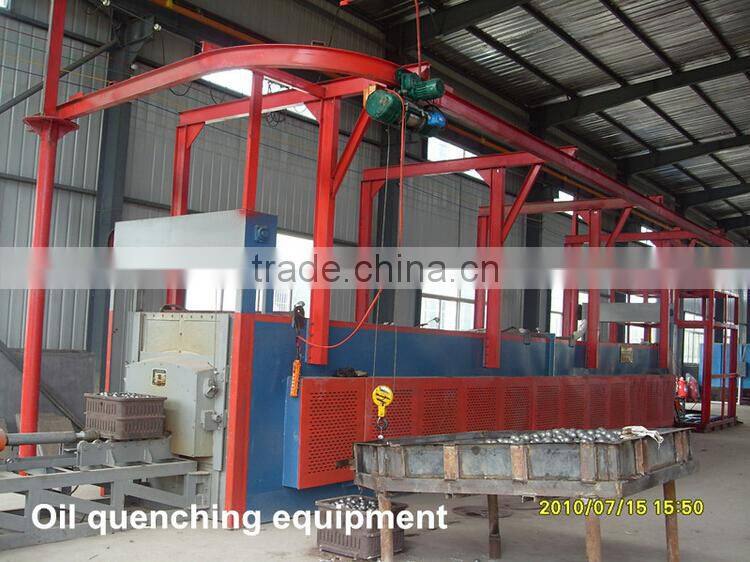 HIGH chrome high quality low price China supplier casting steel forgings grinding steel bar