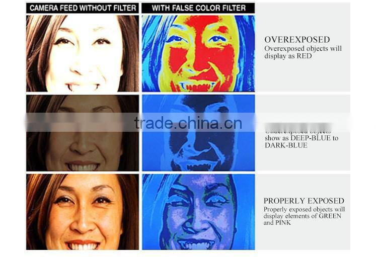 7"broadcast video display HDMI input and output resolution 1024X600 1080p sdi monitor