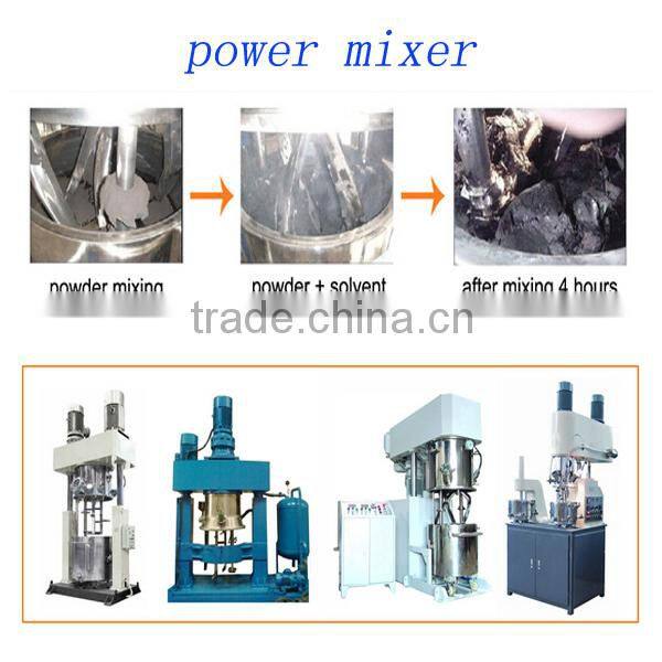 JCT industrial power mixer