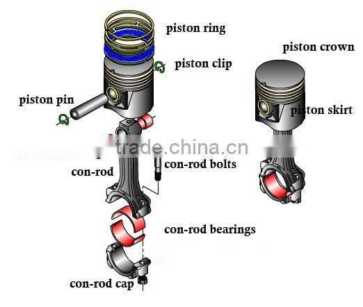 TD27 engine piston ring set 12033-43G11 12033-43G10 for Japanese car
