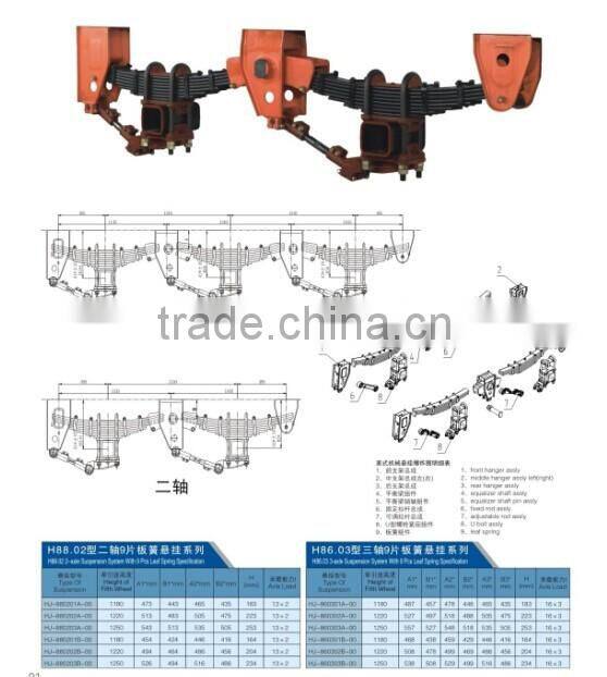 high quality Mechanical suspension for truck