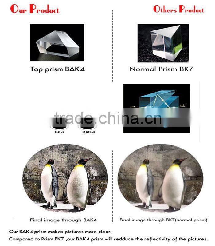 universal circular clamp 235 degree super fisheye lens wide camera lens for iPhone 6S 5S 6 plus samsung galaxy s6 s5 htc one m8