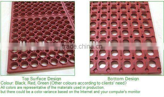 Drainage Rubber Mats/Rubber anti-fatigue MATS