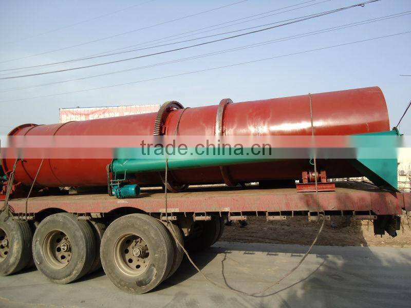 Big capacity competitive price drum dryer for widely use