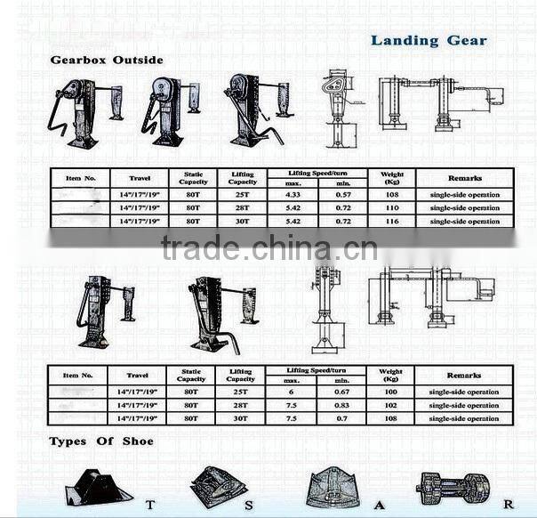Semitrailer T Type Landing Gear Manufacturers
