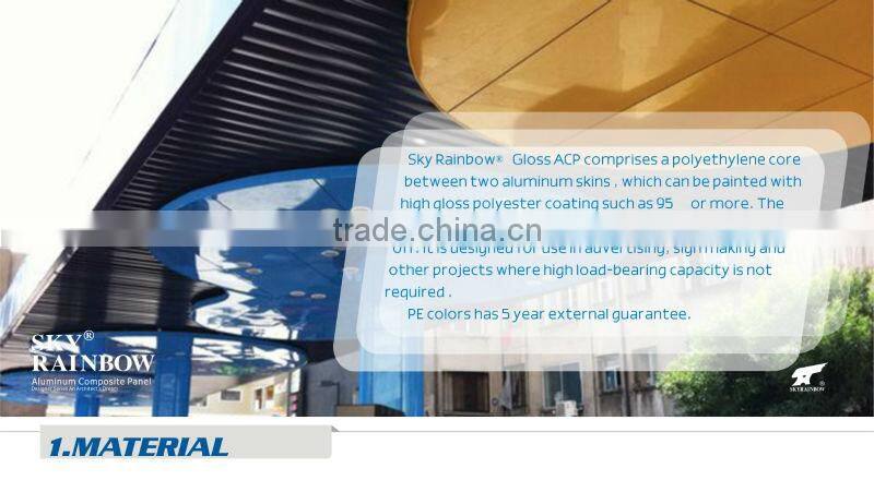 PE Aluminium Composite Panel