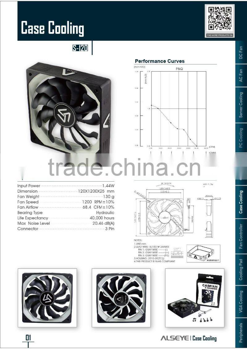 Alseye CA0103 manufacturer computer accessories 12v120mm led fan