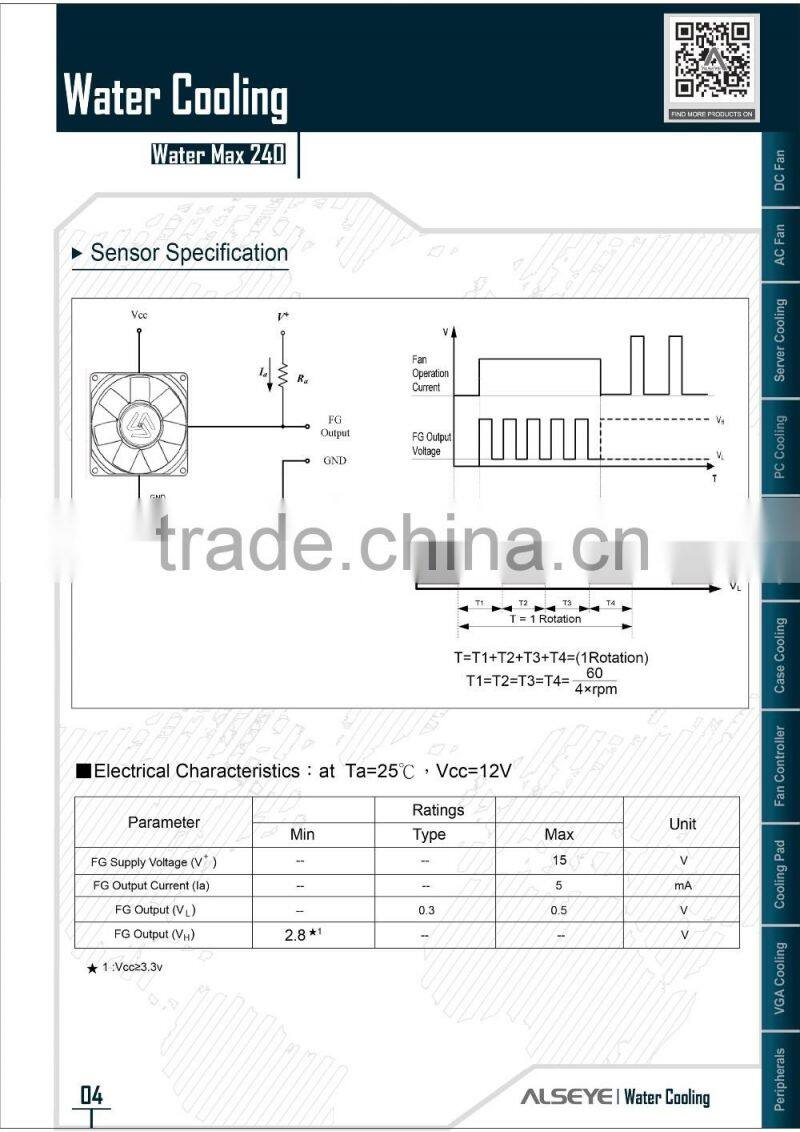Alseye AA0201 manufacture Hydro Series cpu water cooling heat sink computer case