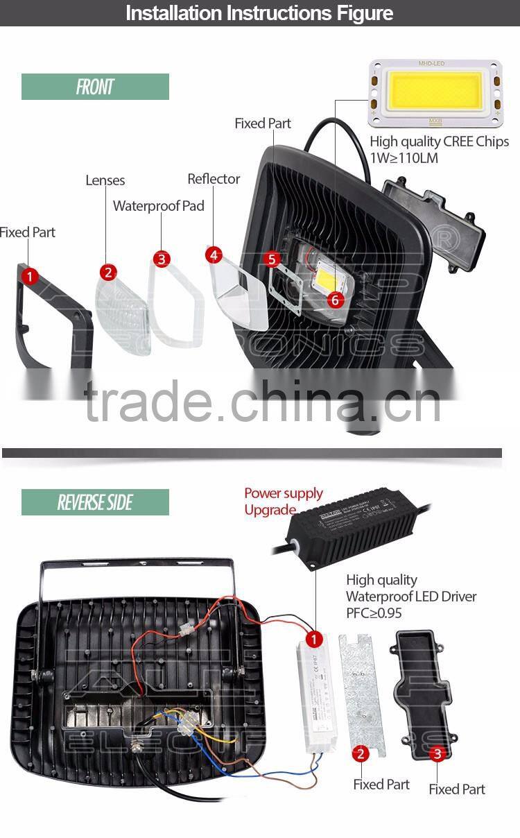 Waterproof Outdoor soft white 30w explosion proof smd led flood light