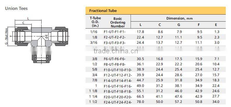 Super duplex 2507 Titanium aluminum Brass 6000 psi 1/16" 1/8" 1/4" 3/8" 1/2" 1/4" 1" tee tube connector