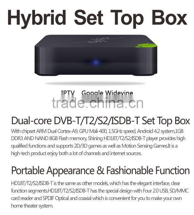 2014 HOT DVB-T2 Set top box full HD DVB T2 smart tv box