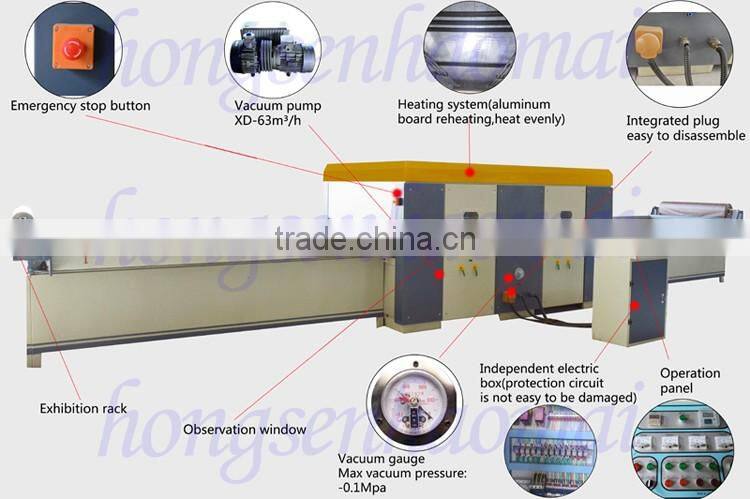xswy9941782 qing dao hot sale vacuum pvc or veneer laminating machinery made in china