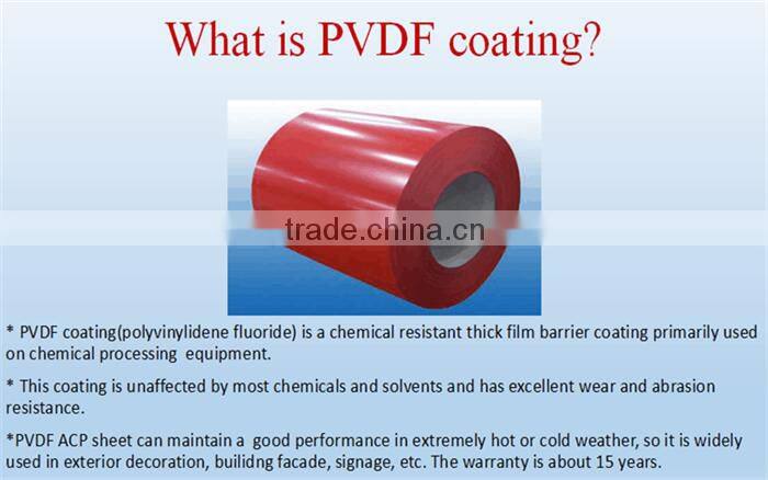 3mm 4mm Decorative wall cladding Sandwich Panel