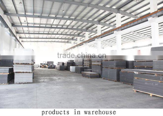 Fireproof Aluminium Composite Material