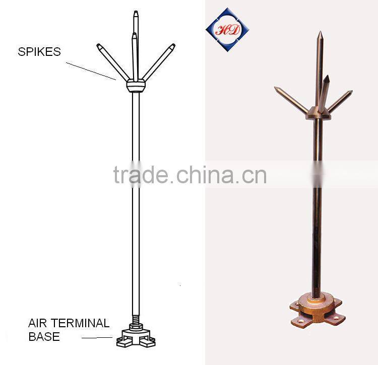 ligtning protection Air lightning rod