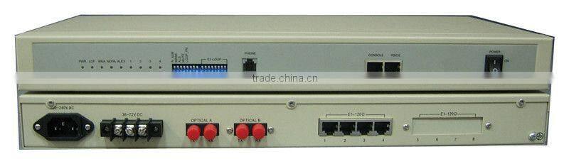 8E1 to Ethernet 10/100 Base-T Interface/ Protocol converter 220VAC and -48VDC Dual power supply OEM&ODM factory