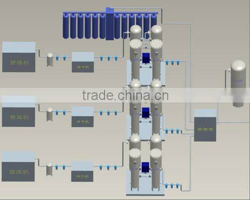 o2 cylinder filling system