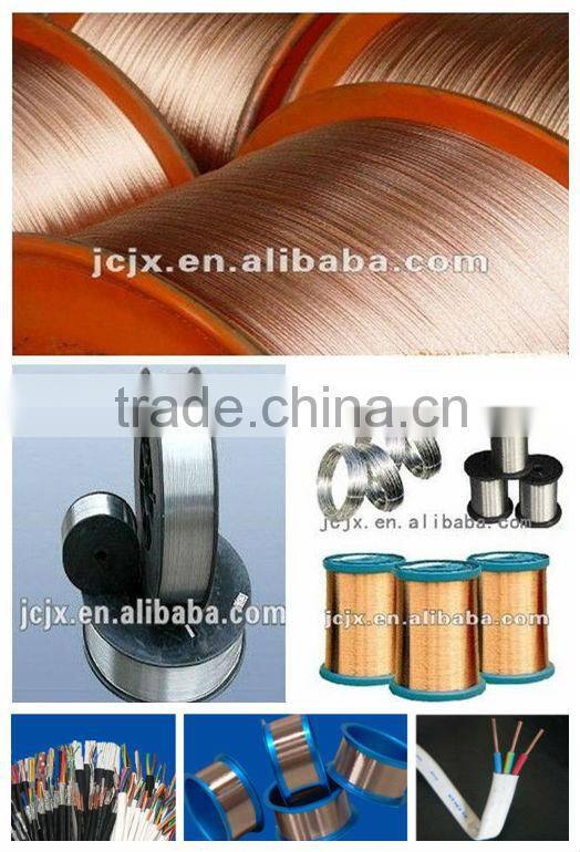 On-line annealing tin-coating machine