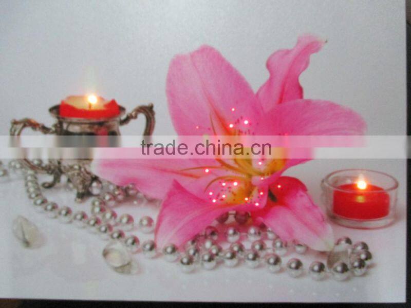 LED canvas painting light