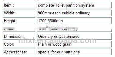Sunleaf 12,18,26,36,40mm thickness complete laminate toilet partition /HPL/partition/toilet partition accessories