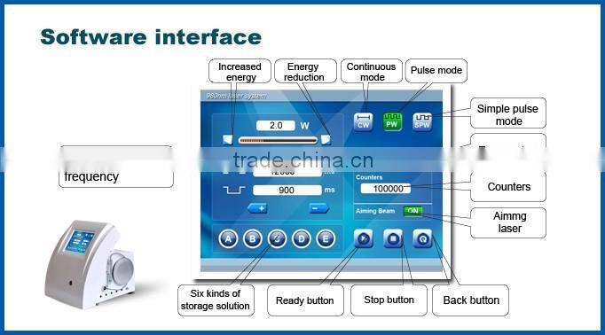 portable 980nm diode laser Endovenous veins laser treatment machine