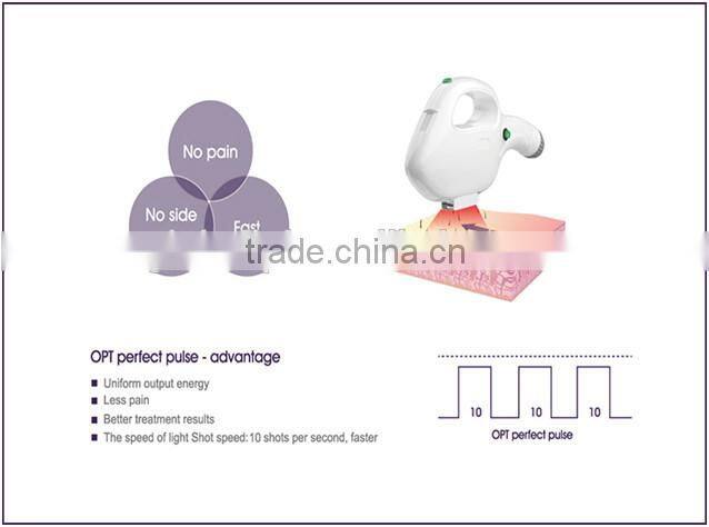 new design 4 in 1 shr ipl rf elight yag laser machine globalipl factory