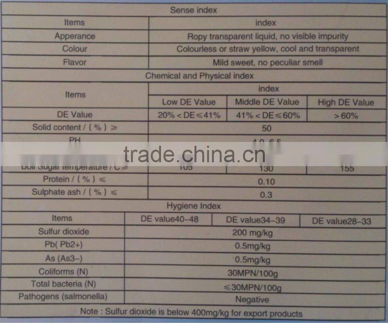 Brix 75% maltose syrup