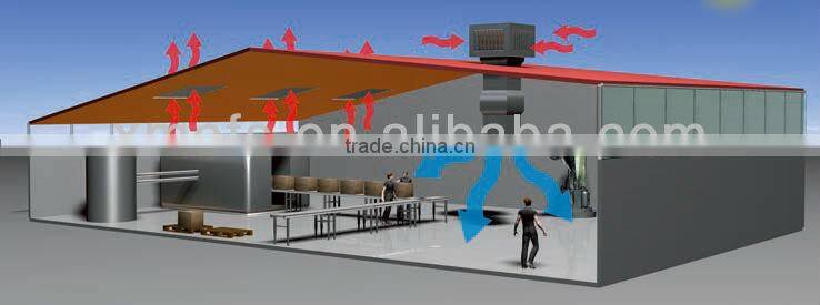 Heavy Duty Evaporative air cooler/ duct evporative air cooler/Industrial evaporative air cooling