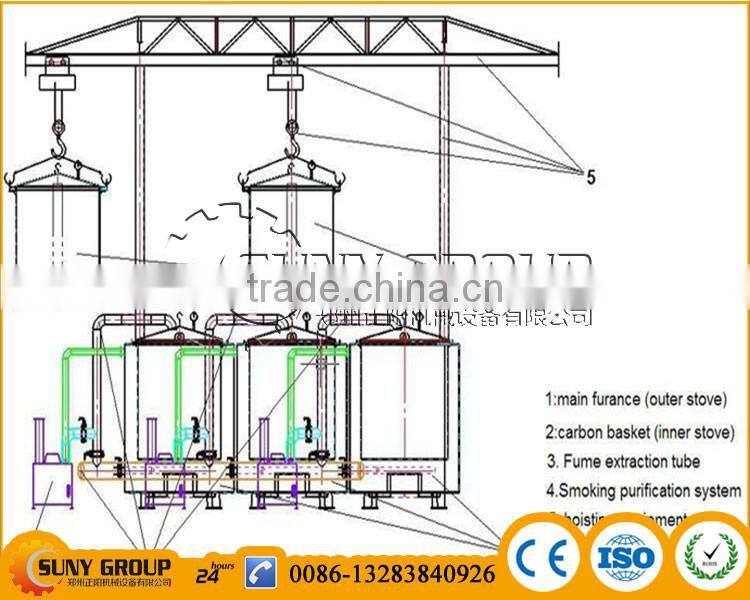 New Design Bamboo Charcoal Furnace Wood Log Charcoal Kiln