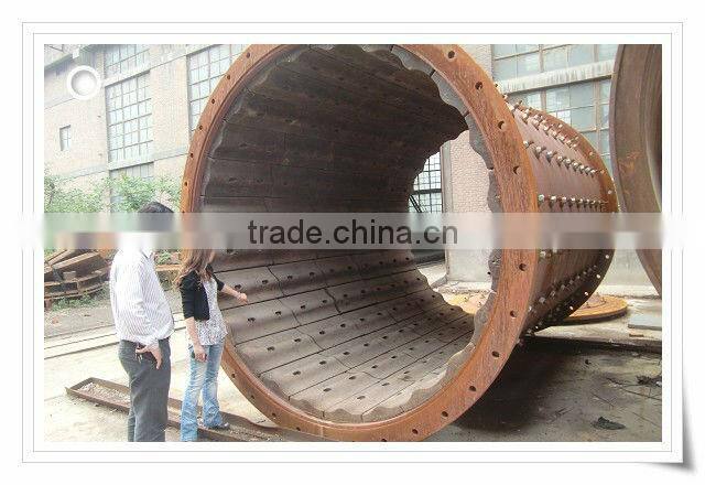 2013 Gold Ore Ball Mill Supplier