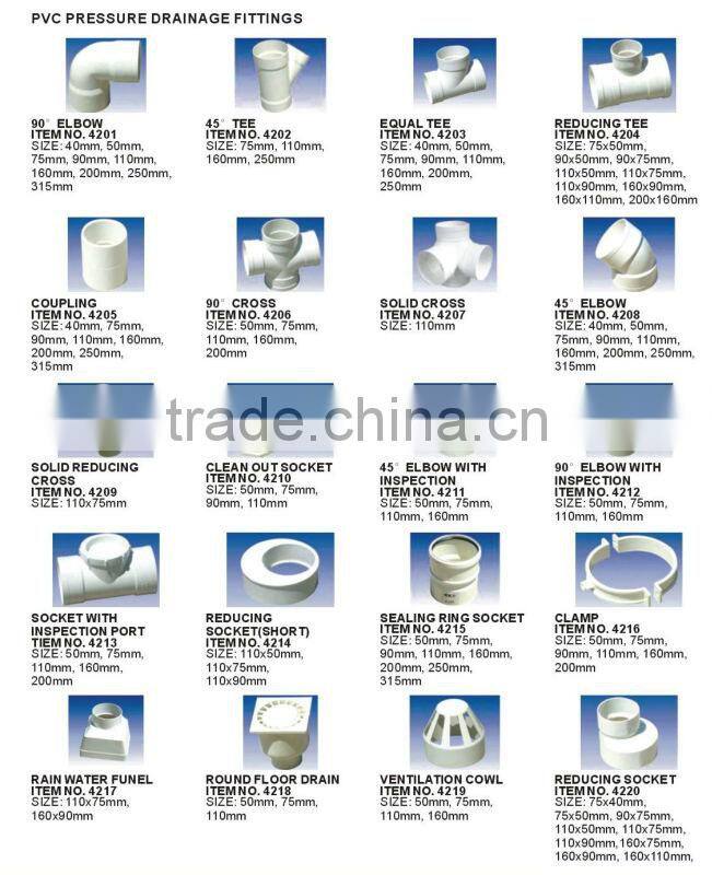 PVC pipe fitting reducing ring
