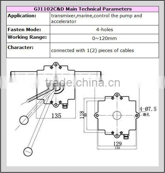 ISO9001:2008 certificate GJ1102C concrete mixer handle