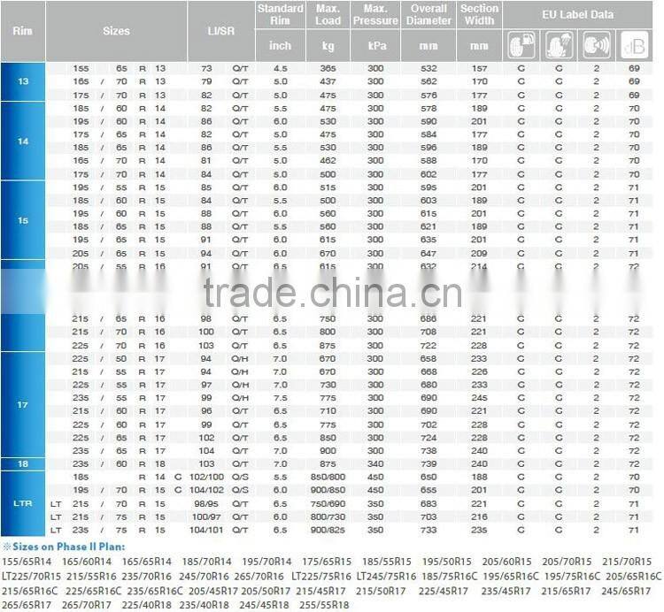 SNOW TYRES CAR FOR WINTER 205/55R16 215/55R16 225/55R16