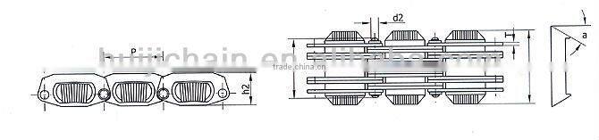 self tooth forming chain ( PIV chain )