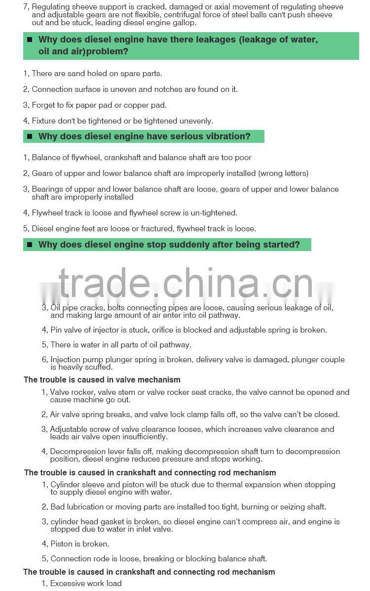 CHANGGONG L24 Machinery Diesel Engine Parts Camshaft