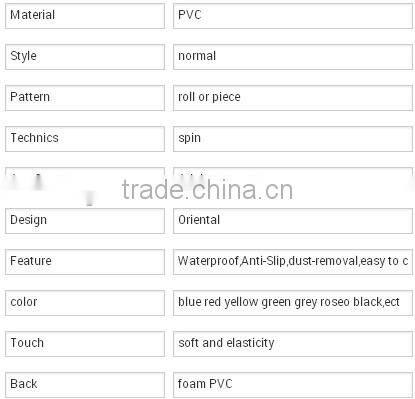 PVC coil VINYL MESH Floor Mat