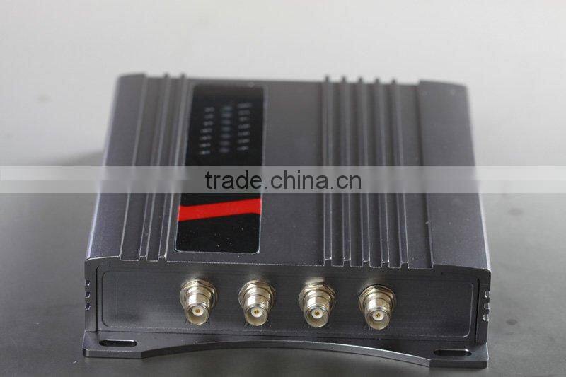 UHF RFID Reader