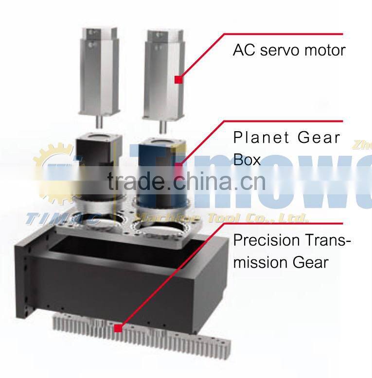 GY-45A CNC Dynamic Beam Gantry Moving Frame-type Machining Center