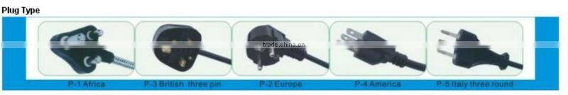 Electric Refrigerators