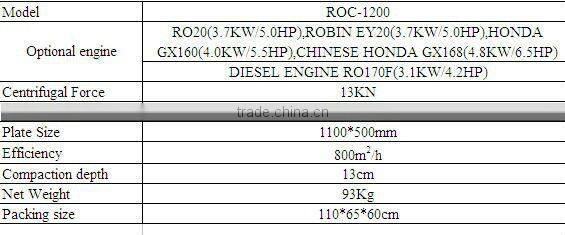 Plate Compactor C-1200