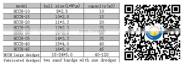 Marine Deck Sand Carrier Barge Fittings/Vessel For Sale