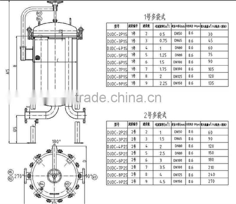 Multi Bags Filter Housing.Stainless steel,Swinging arm