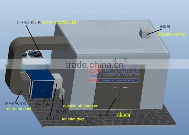 Charcoal Briquette Chain Dryer/mesh belt dryer machine 008618738127720