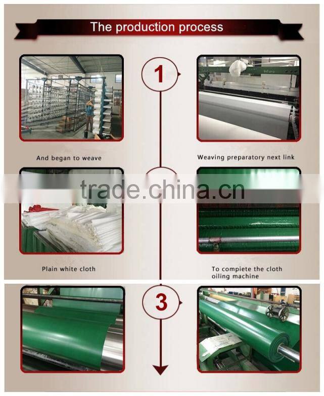 Rainproof 100% virgin material pe tarpaulin/good quality blue pe rustproof tarpaulin mesh fabric