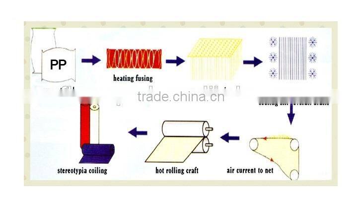 garment rosette round table cloth for wedding/party/banquet