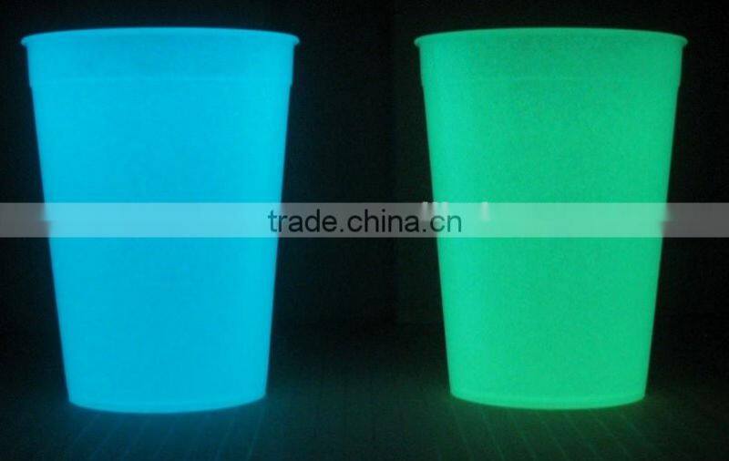 cold sensitive color change cup